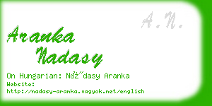 aranka nadasy business card